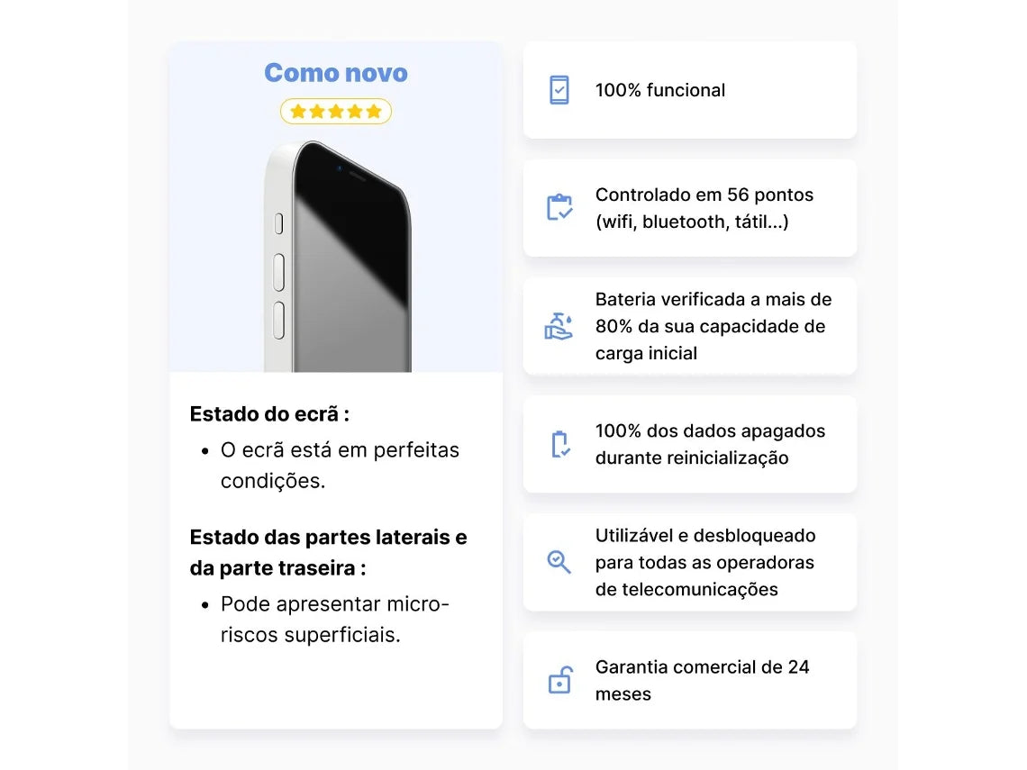 iPhone 14 Pro Max APPLE (Reacondicionado Como Nuevo - 256 GB - Morado )